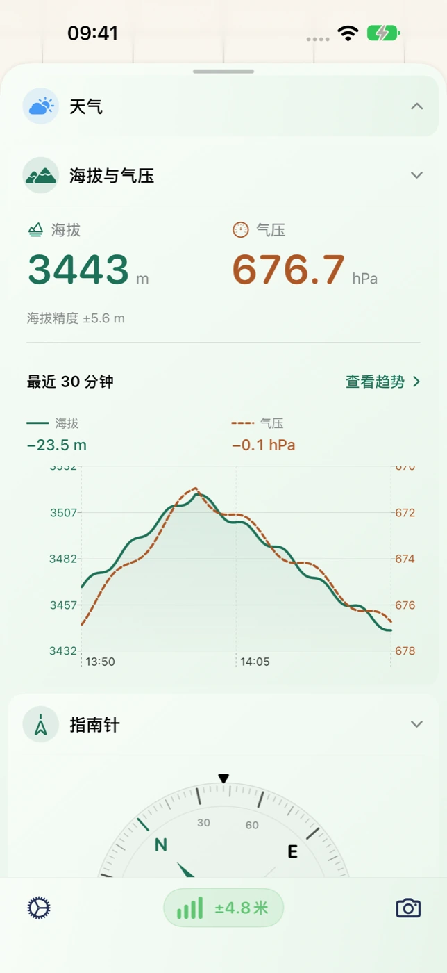 Sensnap 海拔与气压双读数、趋势曲线和指南针。