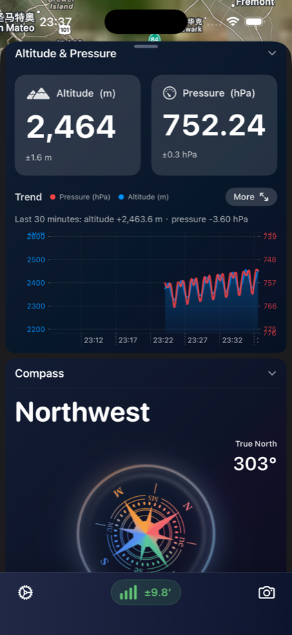 Altitude and pressure trend in Sensnap