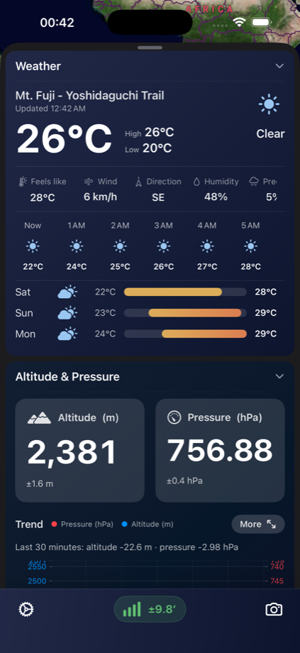 Weather and sensor cards in Sensnap